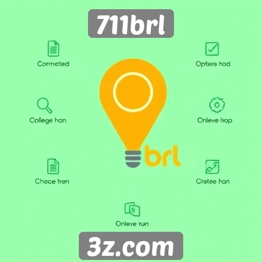 Análise das funcionalidades do site 711brl